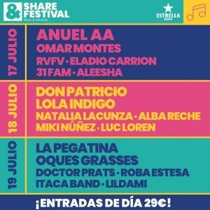 Cartel de Share Festival 2020 en Barcelona